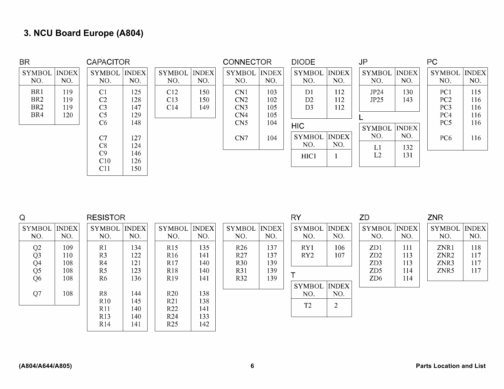 RICOH Options A804 FAX-UNIT-TYPE-250 Parts Catalog PDF download-4